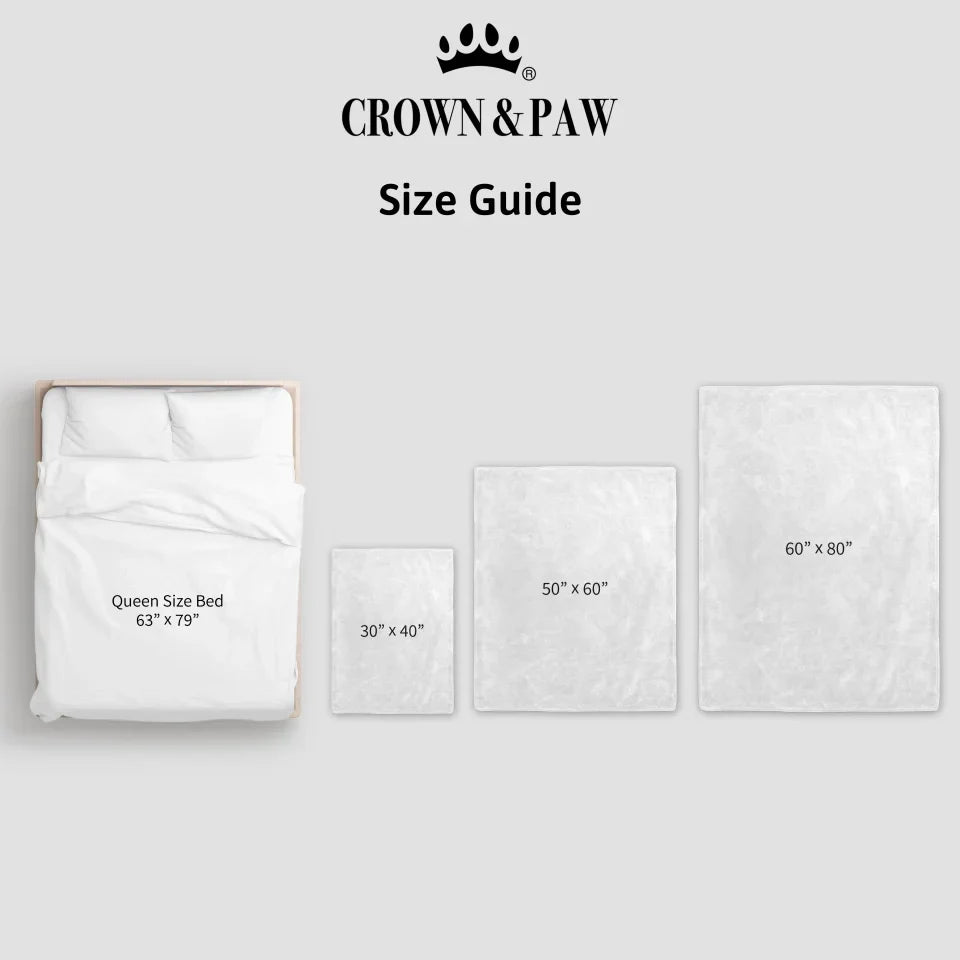 Custom Photo Upload Layout Blanket